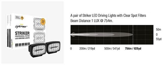 Lightforce LED Striker Driving Lights
